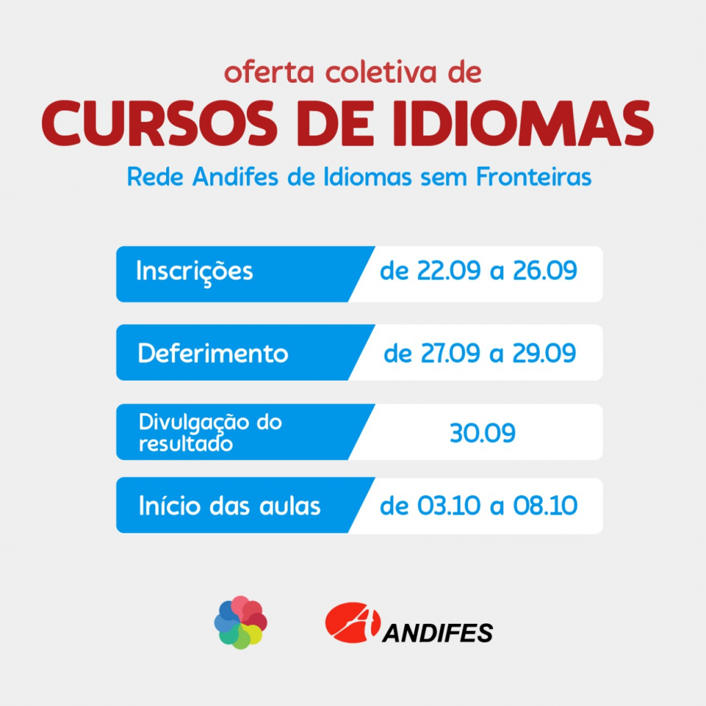 Curso de Espanhol Online GRÁTIS com 21 Vídeo Aulas!